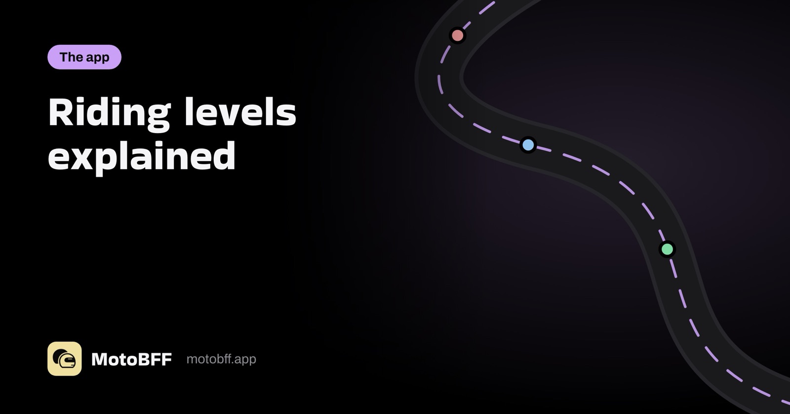 Riding levels explained: Beginner, Intermediate, Advanced