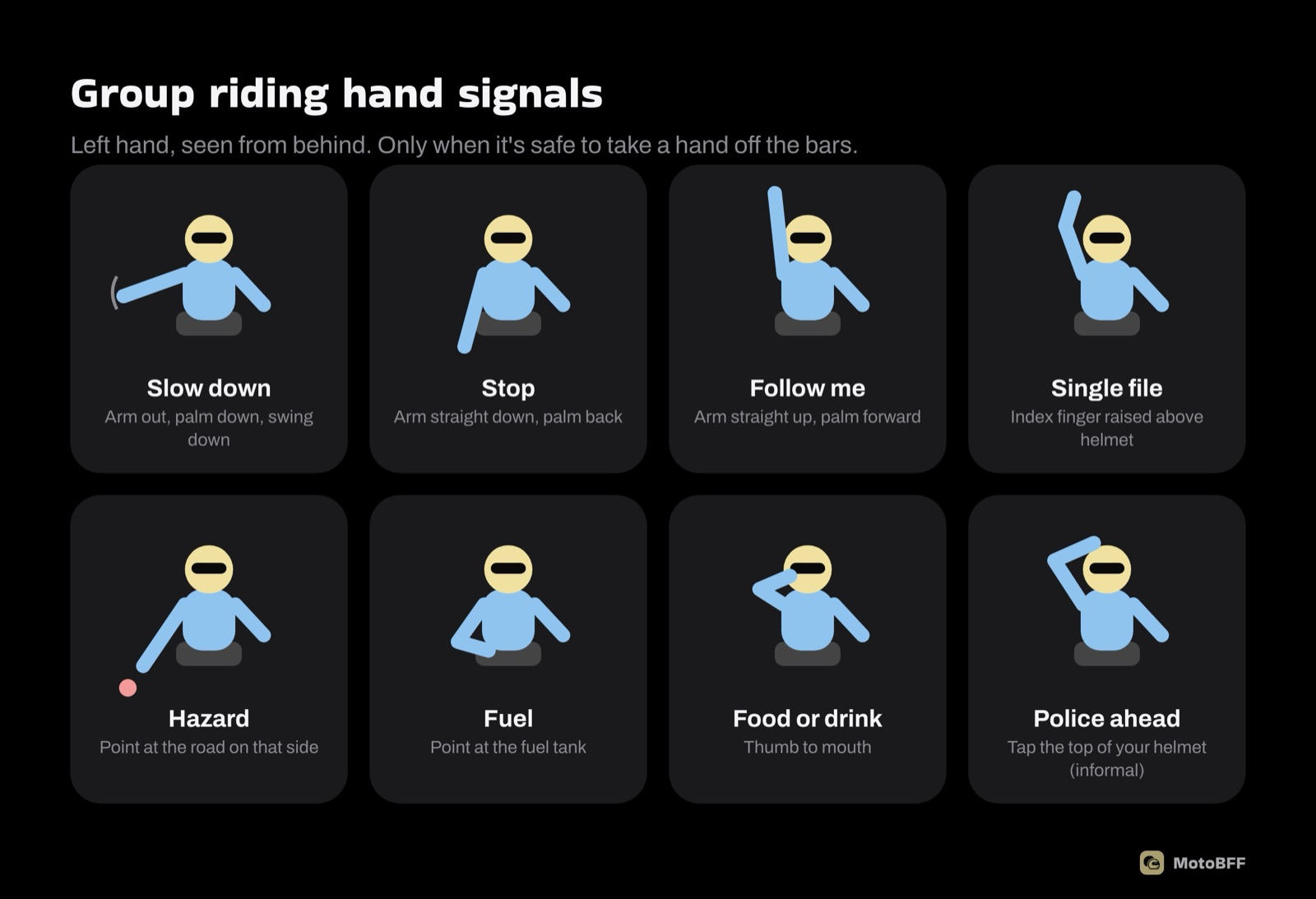 Group riding hand signals