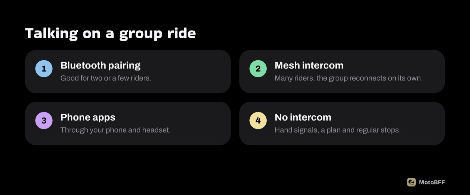 Four ways to talk on a group ride: Bluetooth pairing, mesh intercom, phone apps, no intercom