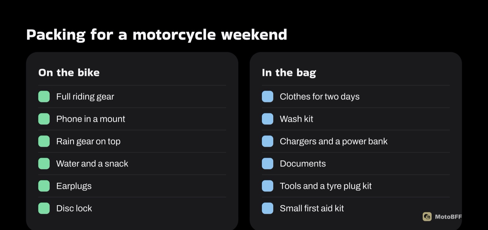 Motorcycle weekend packing list in two columns: on the bike and in the bag