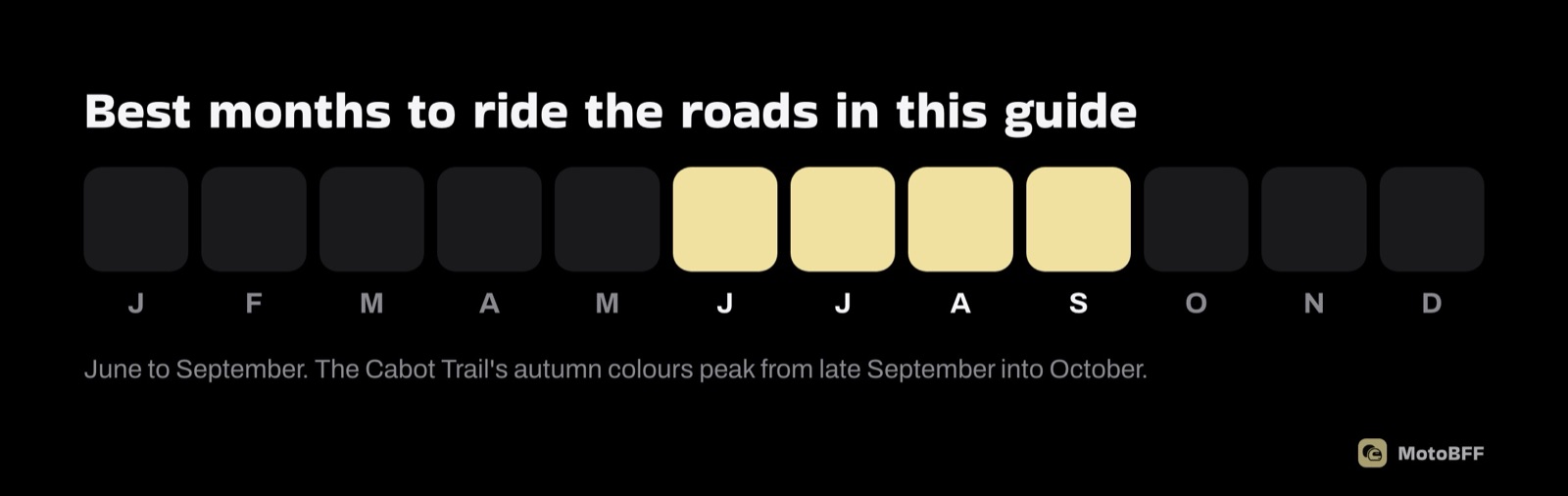 Best months to ride in Canada: June to September