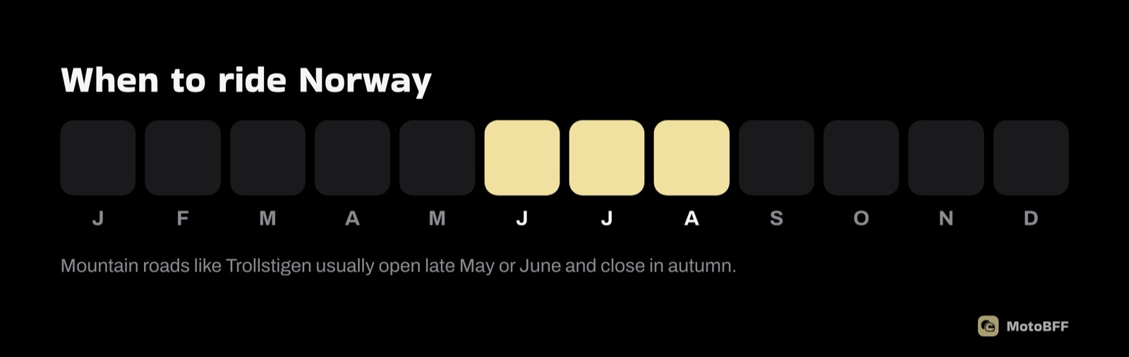 When to ride Norway: June, July and August
