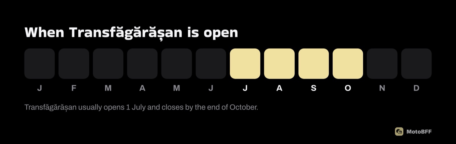 When Transfăgărășan is open: usually 1 July to 31 October
